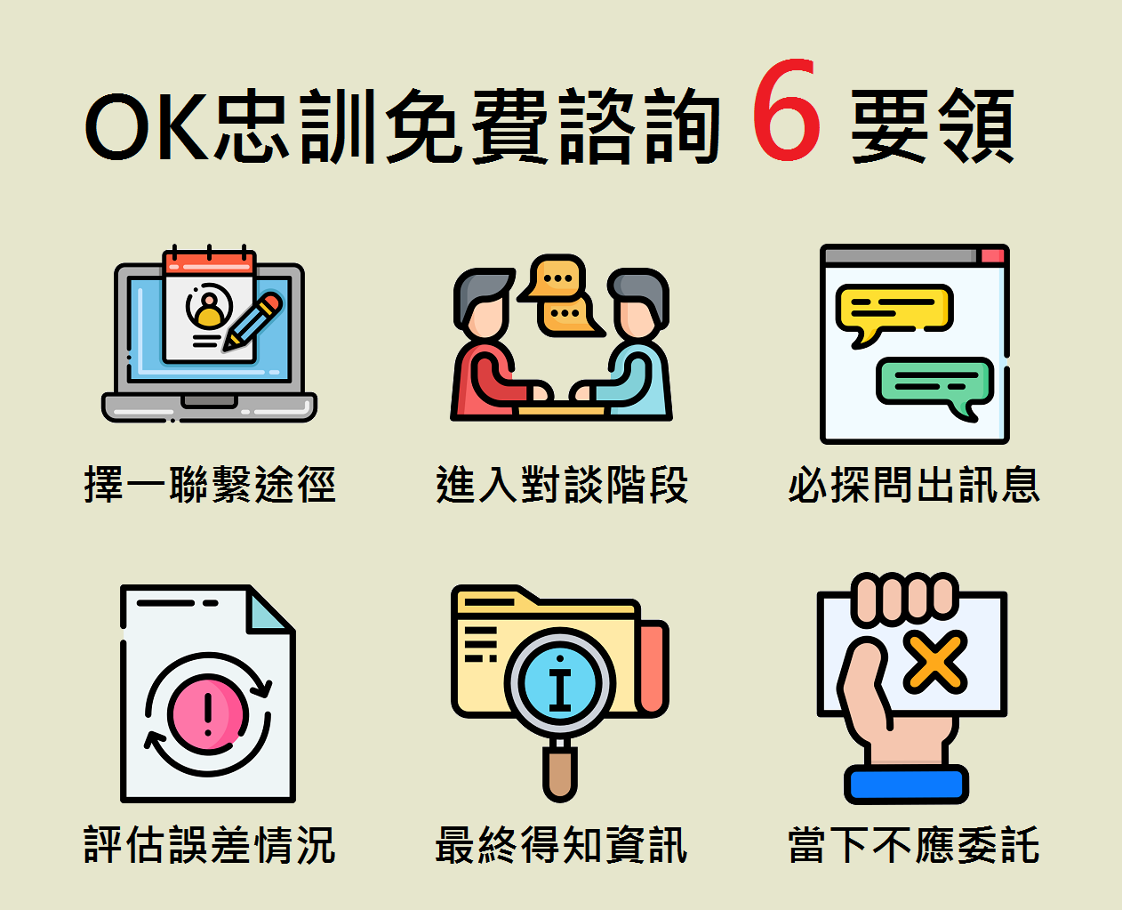 OK忠訓免費諮詢要領